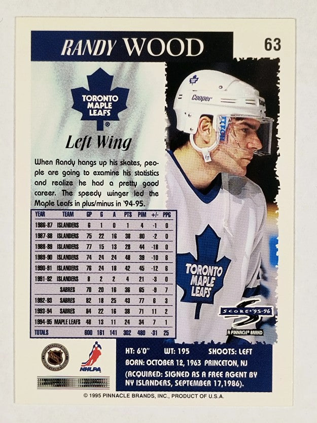1995-96 Score #63 Randy Wood