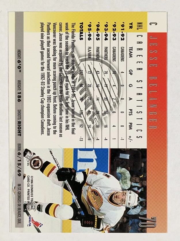 1996-97 Donruss #70 Jesse Belanger