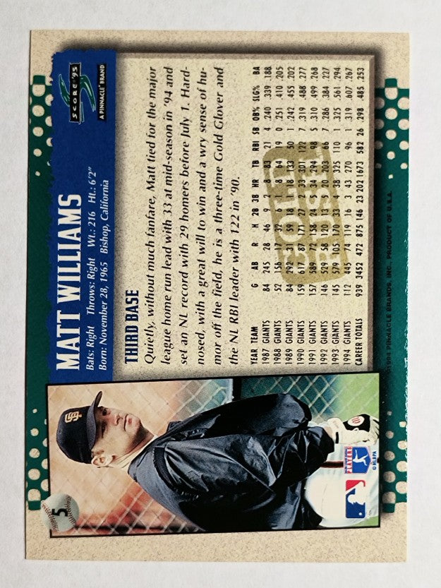 1995 Score Gold Rush #5 Matt Williams
