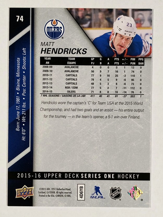 2015-16 Upper Deck #74 Matt Hendricks