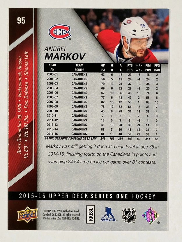 2015-16 Upper Deck #95 Andrei Markov
