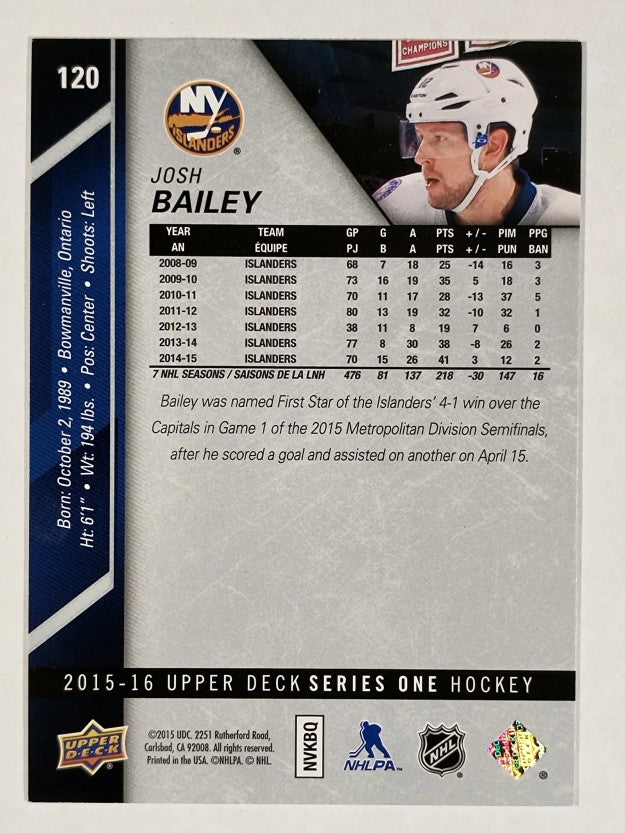 2015-16 Upper Deck #120 Josh Bailey