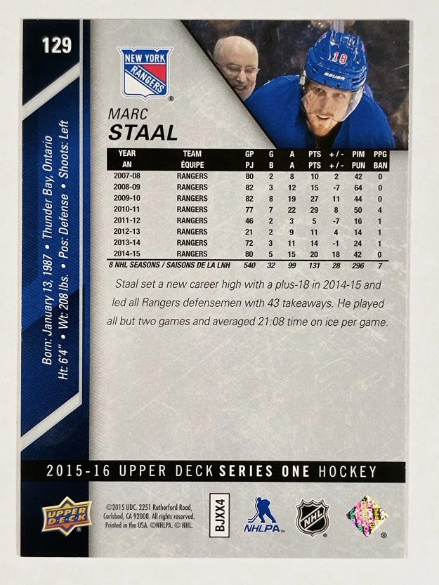 2015-16 Upper Deck #129 Marc Staal