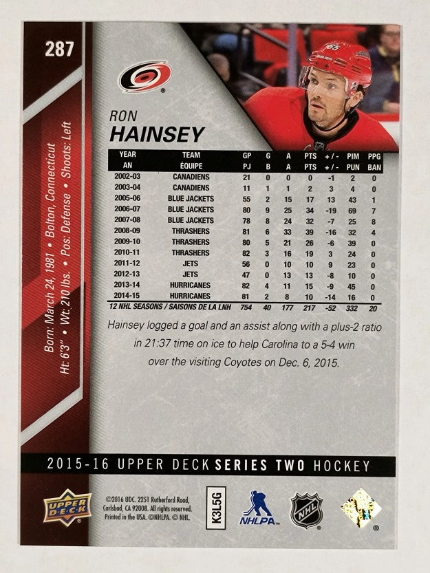 2015-16 Upper Deck #287 Ron Hainsey