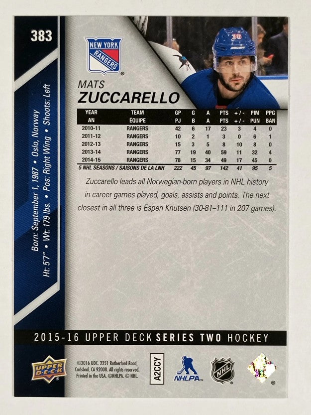 2015-16 Upper Deck #383 Mats Zuccarello