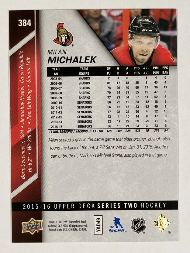 2015-16 Upper Deck #384 Milan Michalek