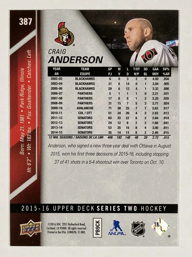 2015-16 Upper Deck #387 Craig Anderson