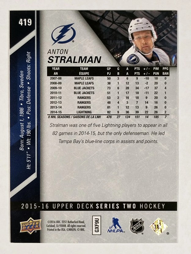 2015-16 Upper Deck #419 Anton Stralman