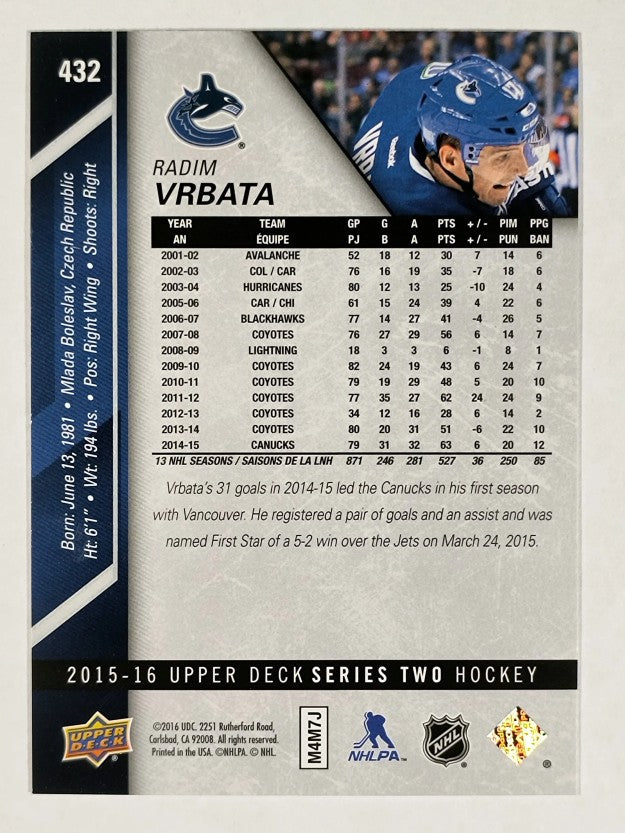 2015-16 Upper Deck #432 Radim Vrbata