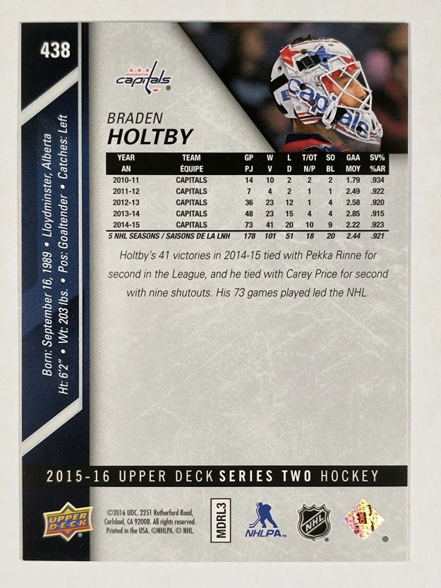 2015-16 Upper Deck #438 Braden Holtby