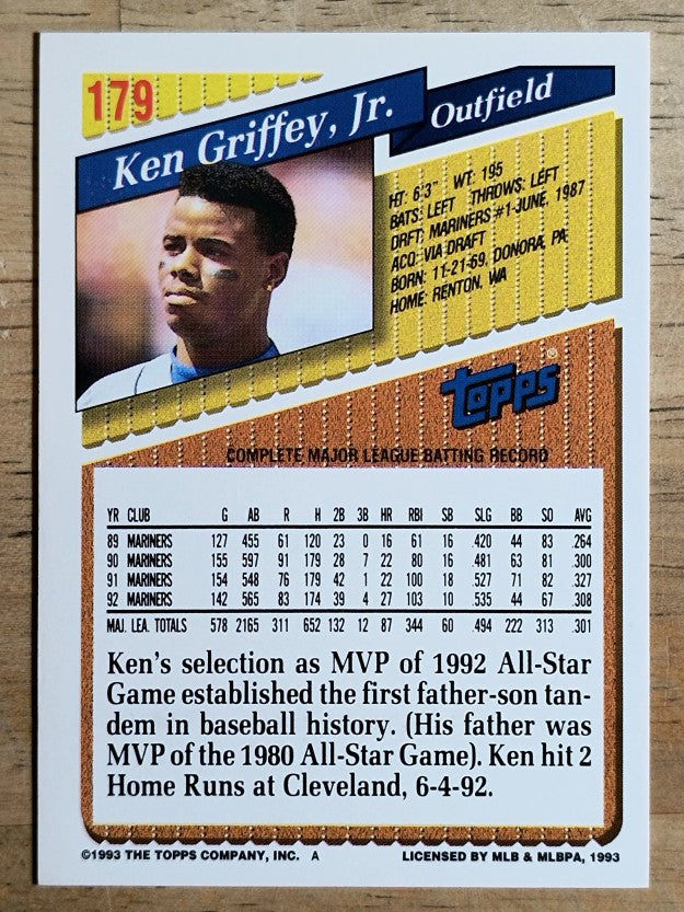 1993 Topps #179 Ken Griffey Jr.