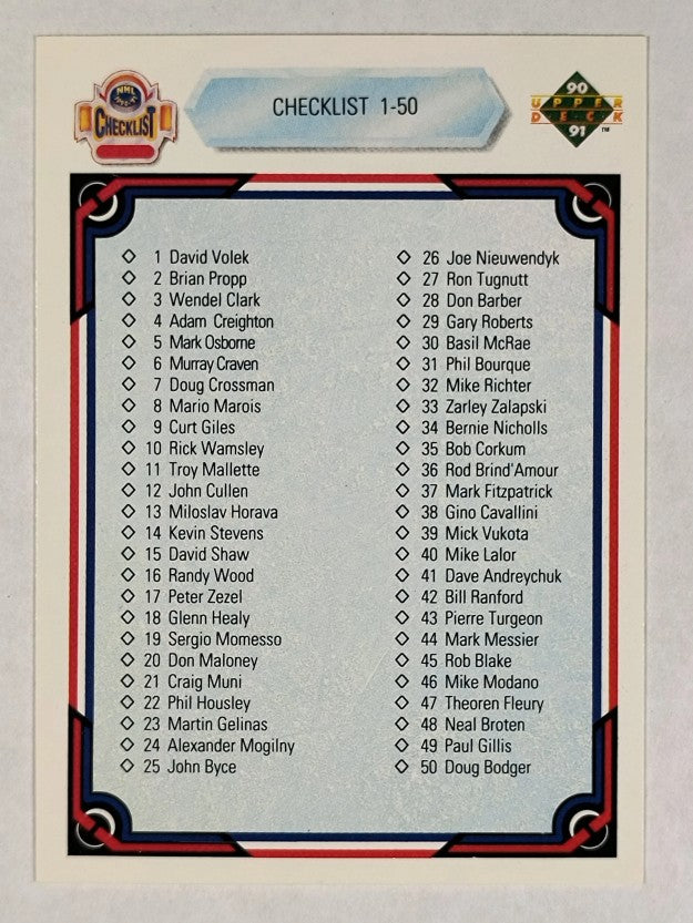 1990-91 Upper Deck #100 Checklist 1-100