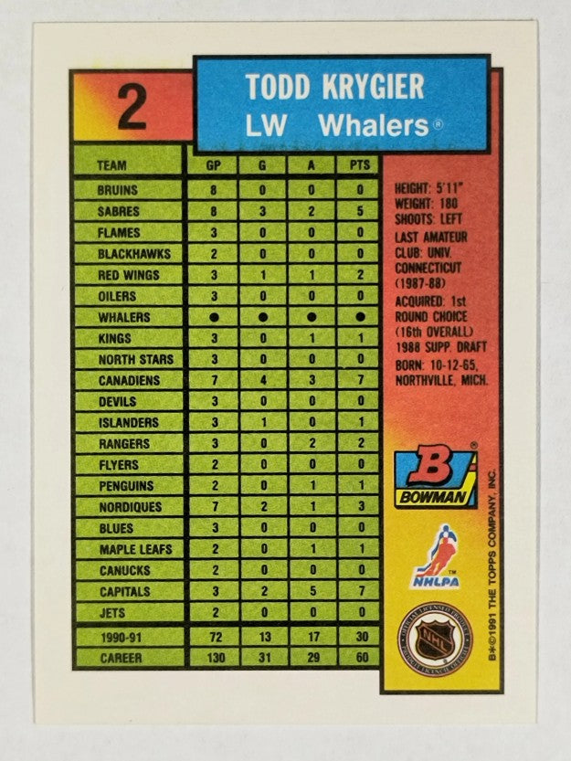1991-92 Bowman #2 Todd Krygier