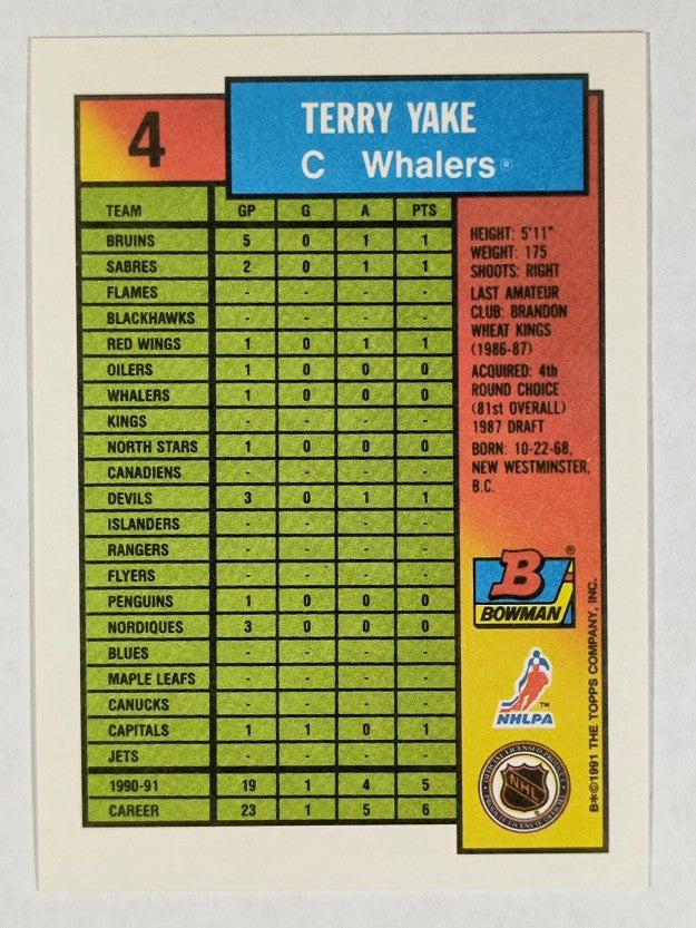 1991-92 Bowman #4 Terry Yake