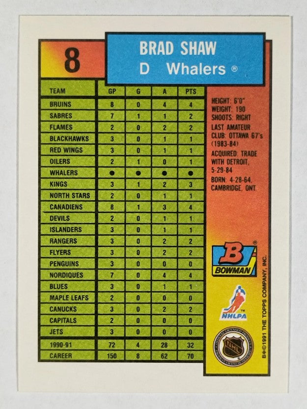 1991-92 Bowman #8 Brad Shaw