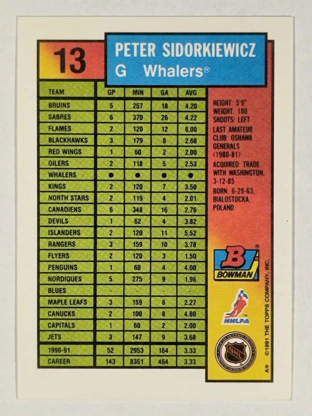 1991-92 Bowman #13 Peter Sidorkiewicz