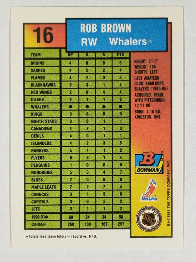 1991-92 Bowman #16 Rob Brown