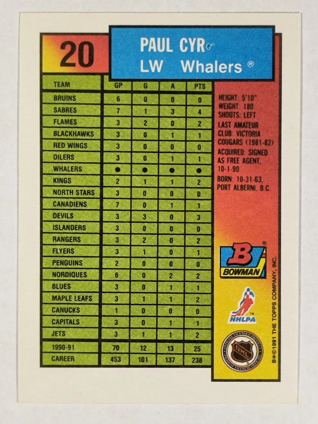 1991-92 Bowman #20 Paul Cyr