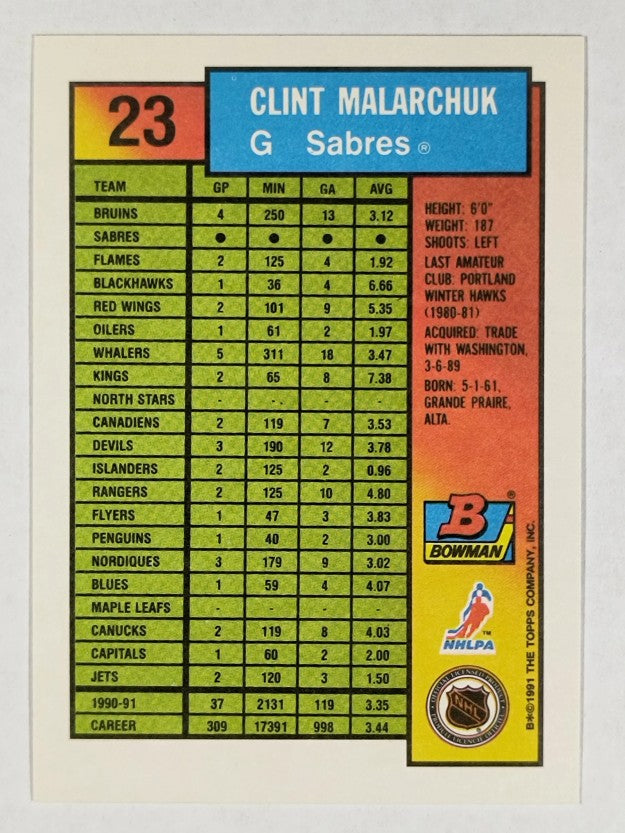 1991-92 Bowman #23 Clint Malarchuk