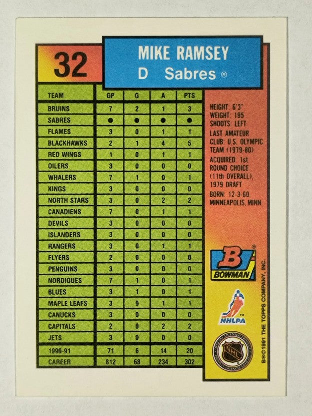 1991-92 Bowman #32 Mike Ramsey