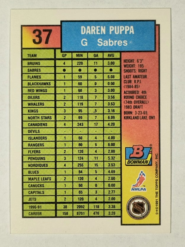 1991-92 Bowman #37 Daren Puppa