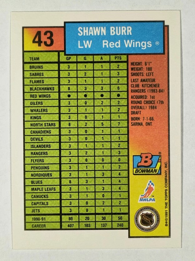 1991-92 Bowman #43 Shawn Burr