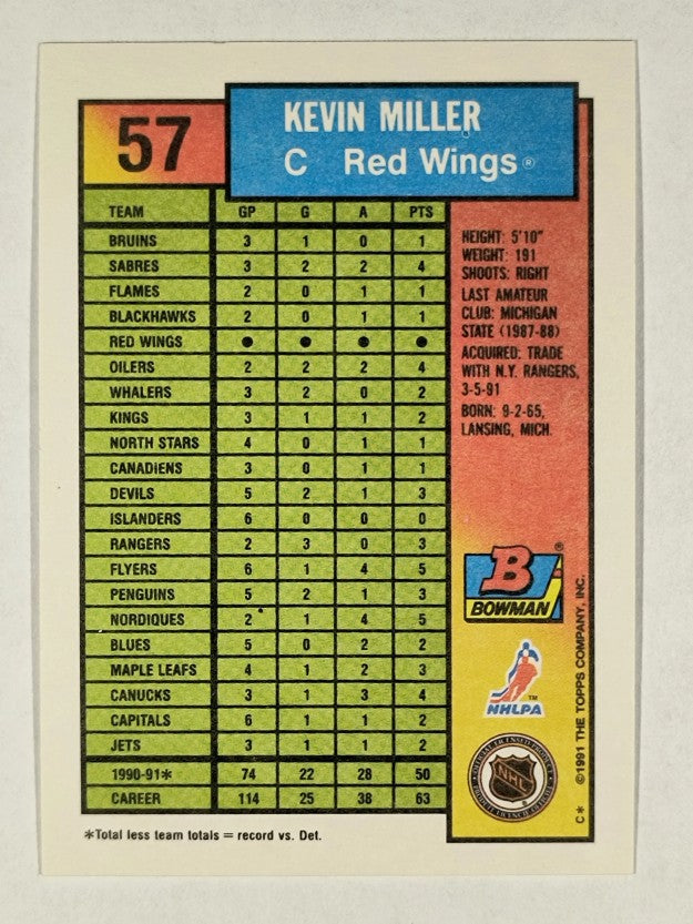 1991-92 Bowman #57 Kevin Miller