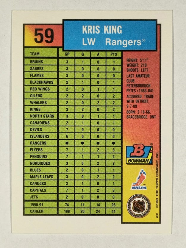 1991-92 Bowman #59 Kris King