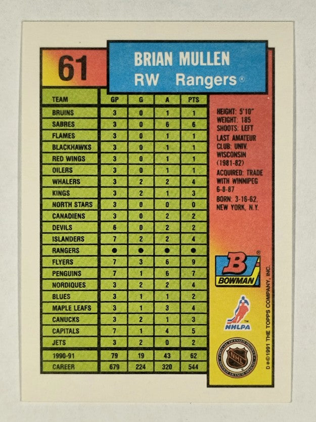 1991-92 Bowman #61 Brian Mullen