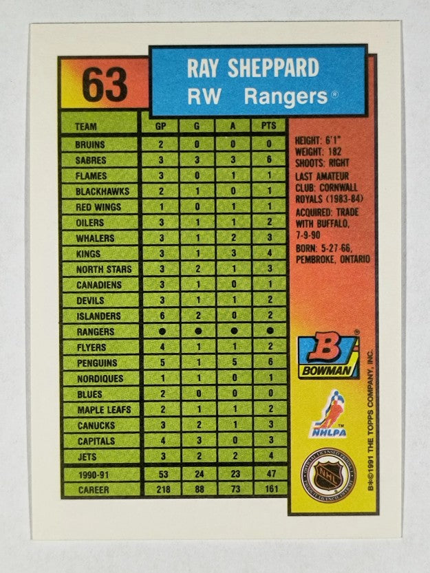 1991-92 Bowman #63 Ray Sheppard