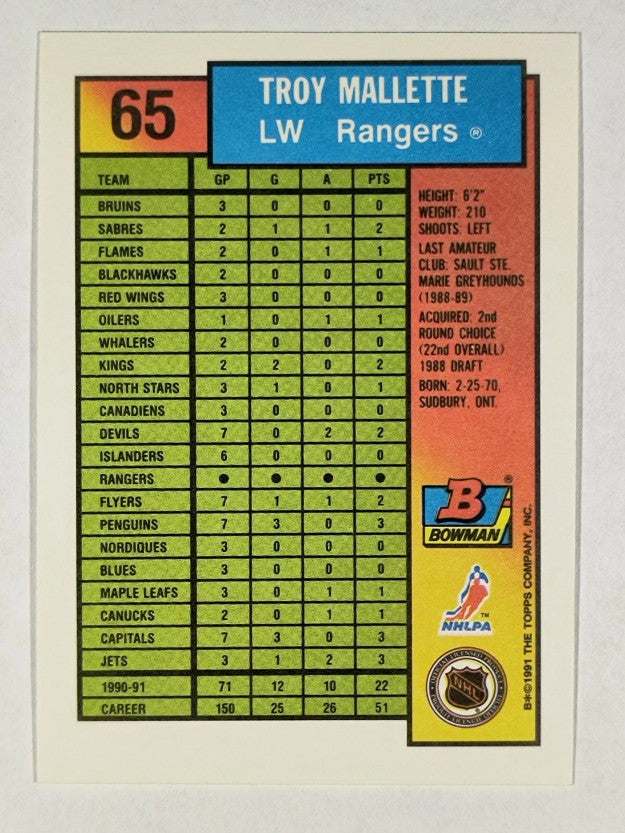 1991-92 Bowman #65 Troy Mallette