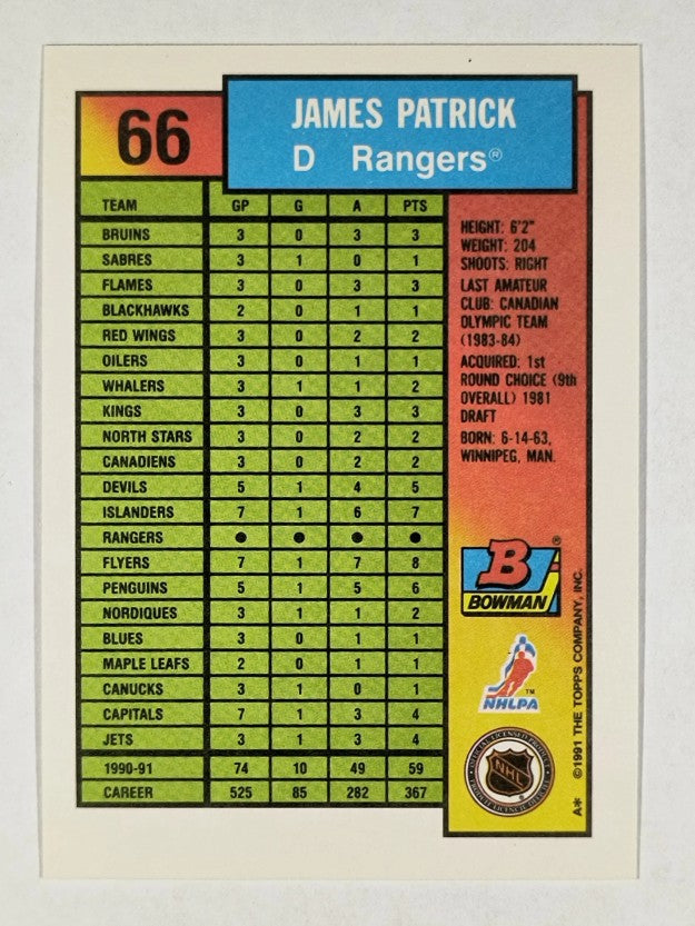 1991-92 Bowman #66 James Patrick