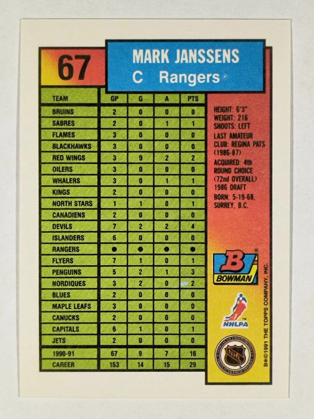 1991-92 Bowman #67 Mark Janssens