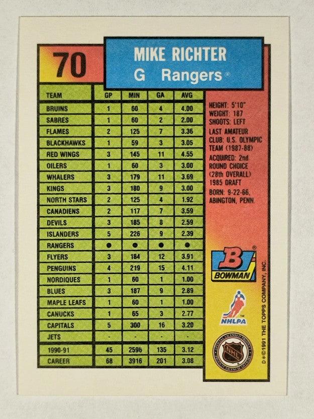 1991-92 Bowman #70 Mike Richter