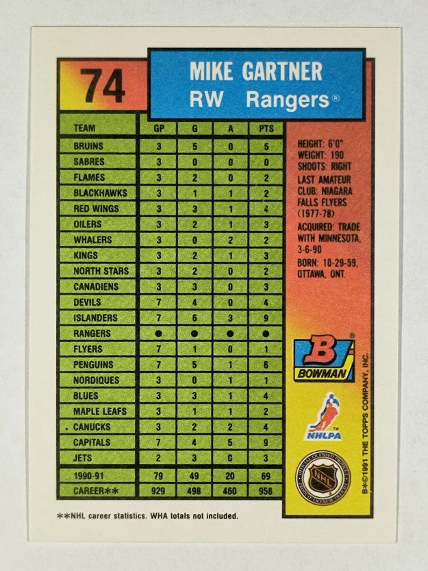 1991-92 Bowman #74 Mike Gartner