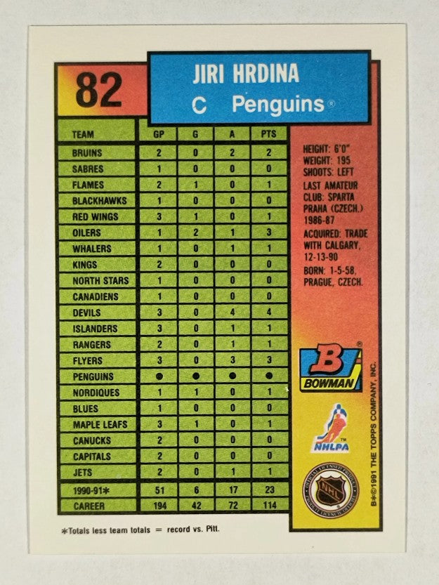 1991-92 Bowman #82 Jiri Hrdina