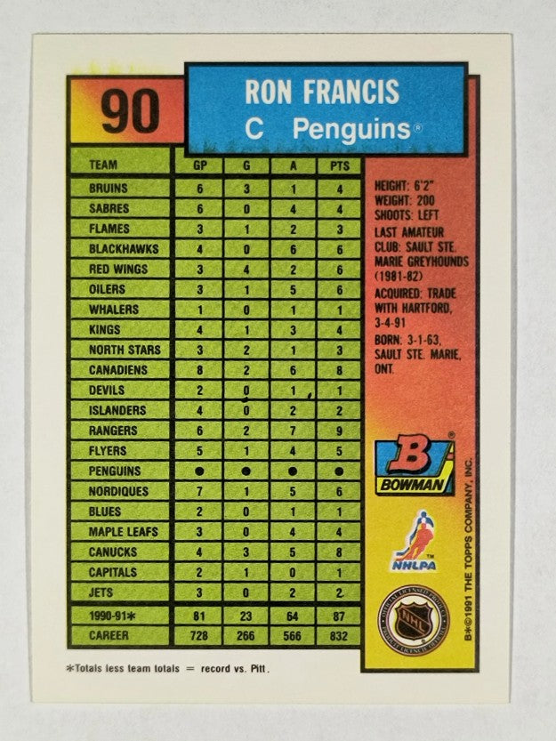 1991-92 Bowman #90 Ron Francis