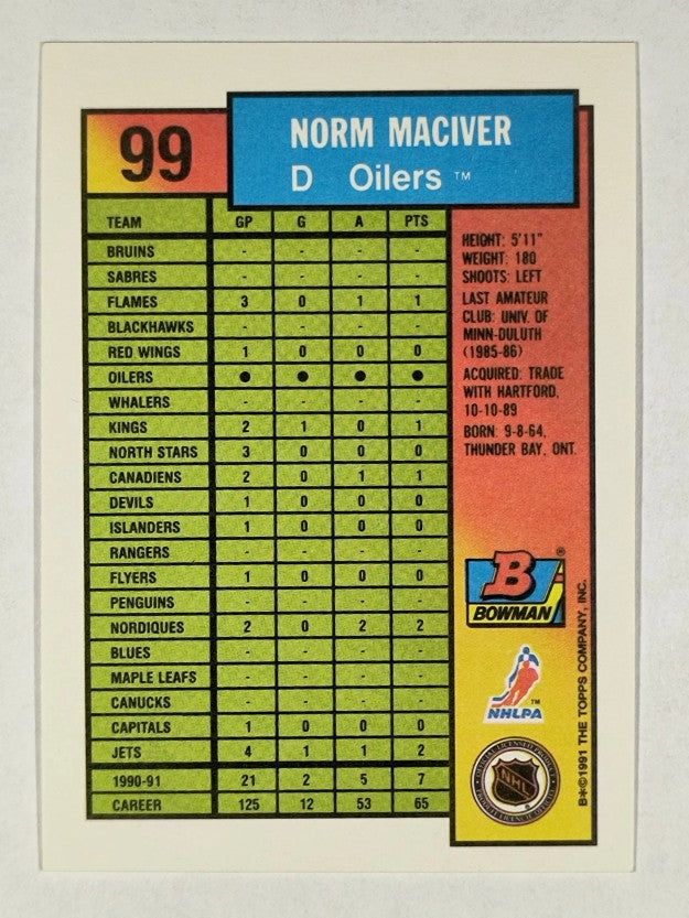 1991-92 Bowman #99 Norm Maciver RC