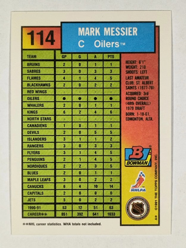1991-92 Bowman #114 Mark Messier