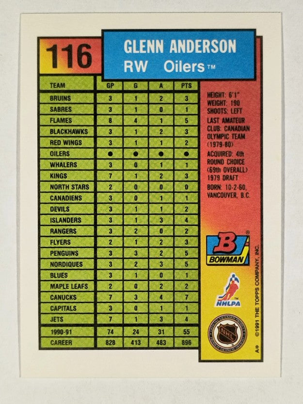 1991-92 Bowman #116 Glenn Anderson