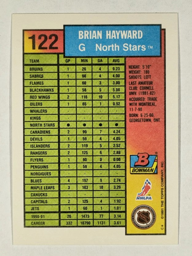 1991-92 Bowman #122 Brian Hayward