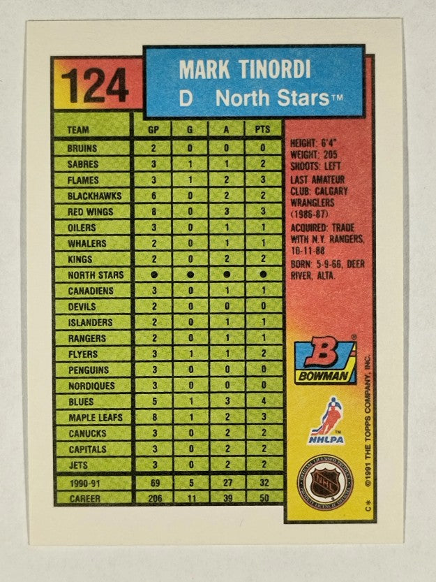 1991-92 Bowman #124 Mark Tinordi