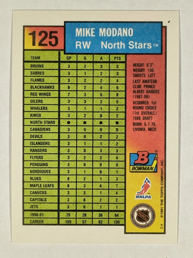 1991-92 Bowman #125 Mike Modano
