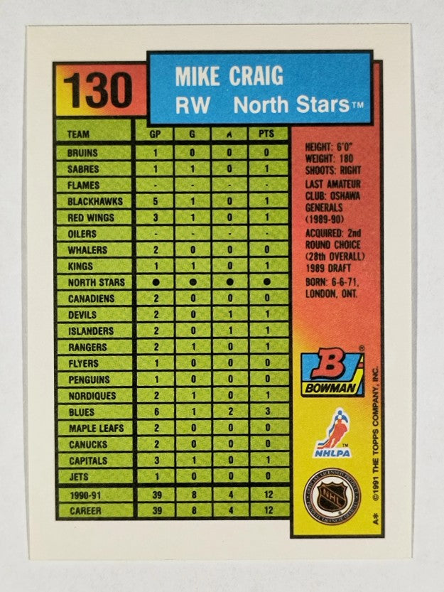 1991-92 Bowman #130 Mike Craig