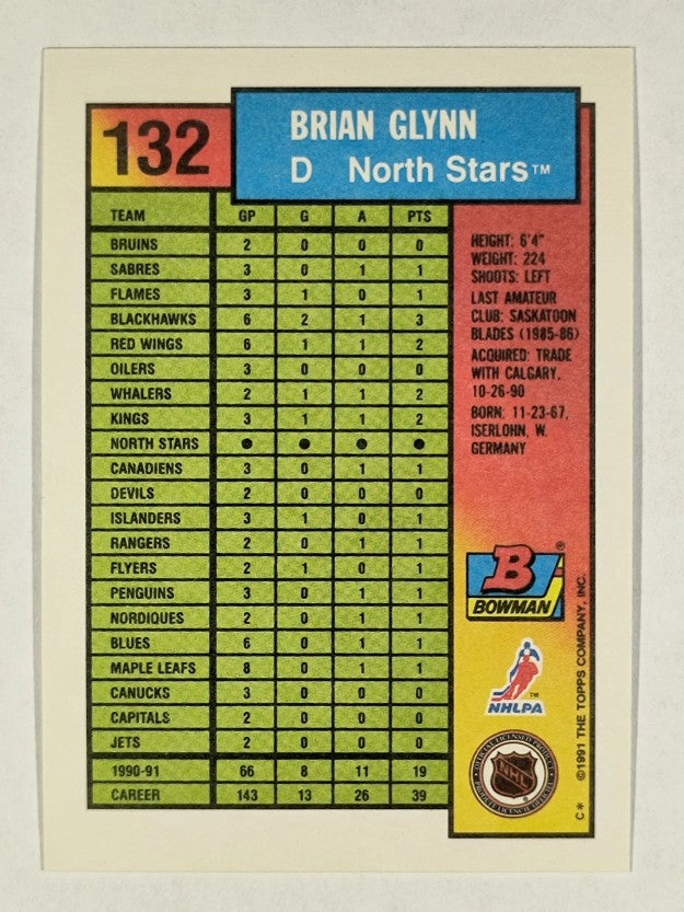 1991-92 Bowman #132 Brian Glynn