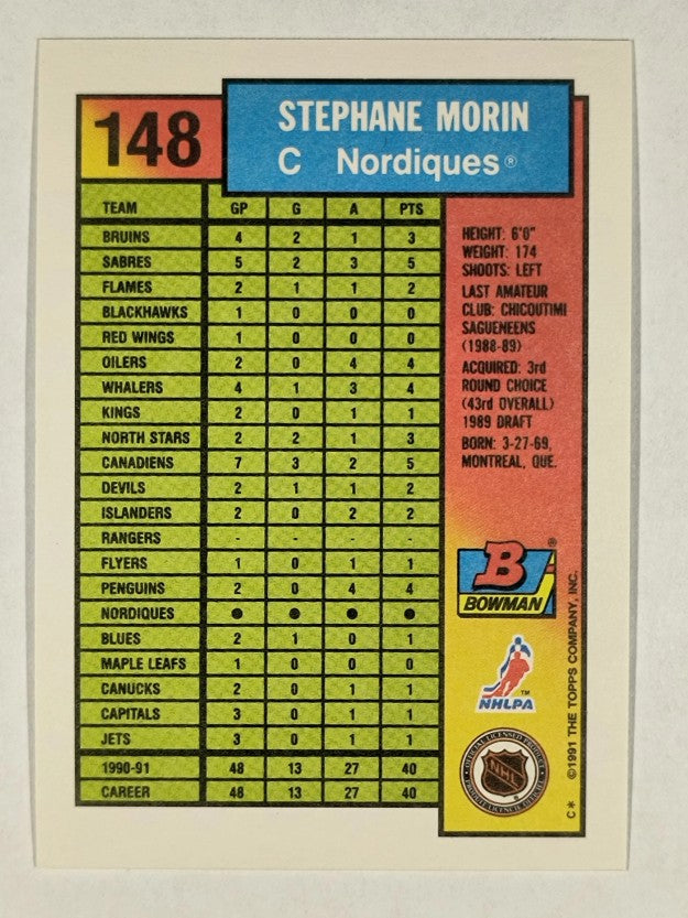 1991-92 Bowman #148 Stephane Morin