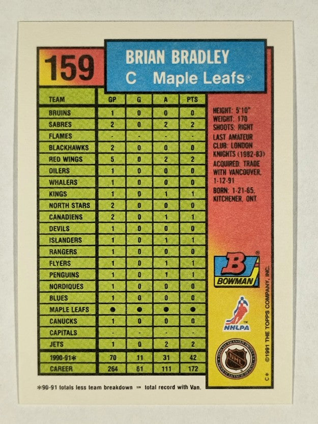 1991-92 Bowman #159 Brian Bradley