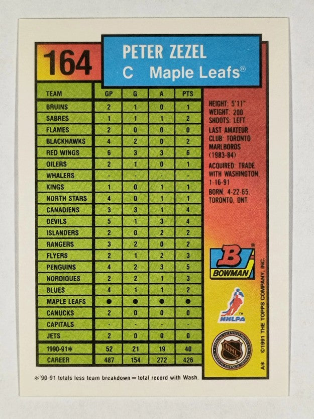1991-92 Bowman #164 Peter Zezel