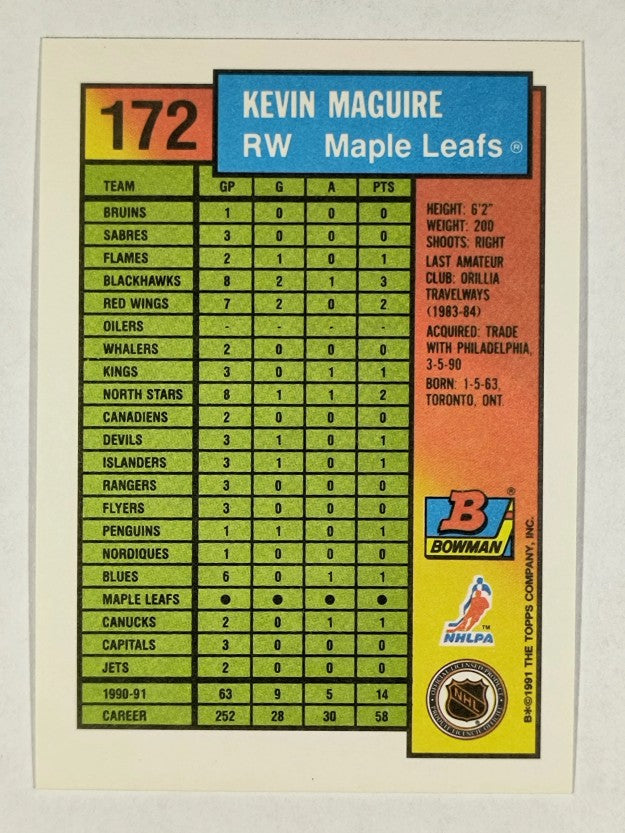 1991-92 Bowman #172 Kevin Maguire