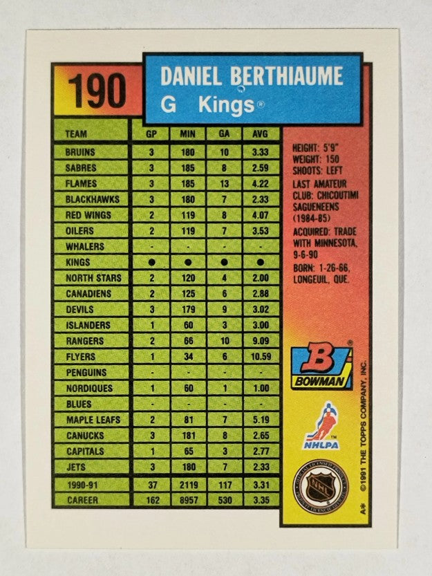 1991-92 Bowman #190 Daniel Berthiaume